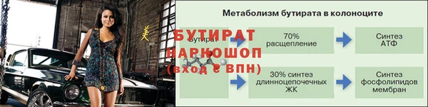 дмт Аркадак